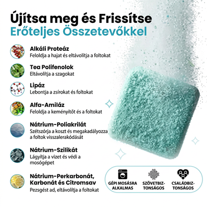 FurClean™