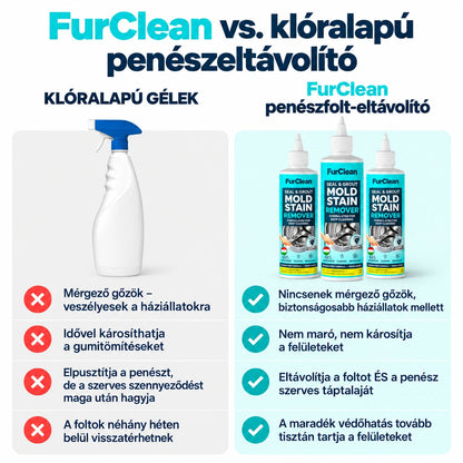 Penészfolt Eltávolító Gél